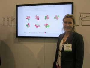 Wiley&rsquo;s marketing manager, Clare Mitchell, with the live results of the food facility of the future study at foodpro.
